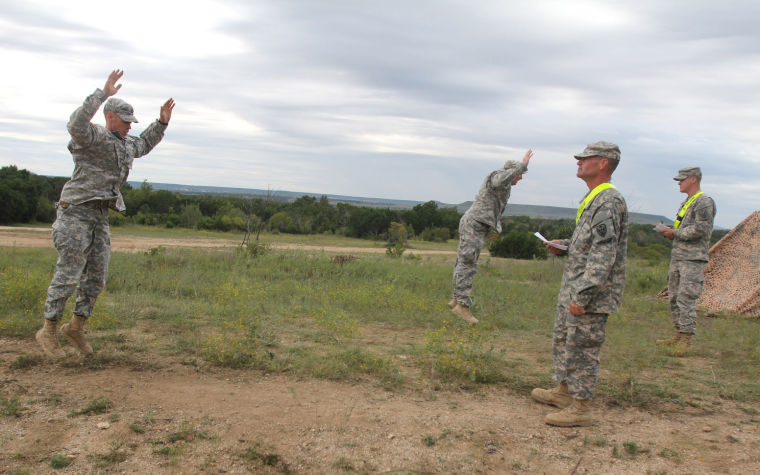 Reconnaissance Readiness Training